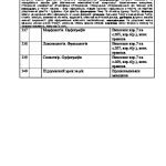 Фото розробки: Навчальна програма “Українська мова” 6 клас за мод.навч.прогр.(Заболотний О.В.,…) з дамашн. завд.