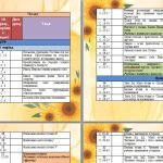 Фото розробки: Календарно-тематичне планування уроків НАВЧАННЯ ГРАМОТИ 1 клас ( К.Пономарьова) 2018 р.