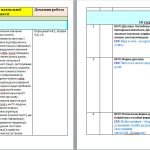 Фото розробки: Календарно-тематичне планування з української мови 7 кл.НУШ.ГОЛУБ Н.,ГОРОШКІНА О.(105год/3год на т.)