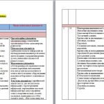 Фото розробки: Навчальна програма з української мови для 5 класу НУШ. ЛІТВІНОВА І. (140 год / 4 год на тиждень)