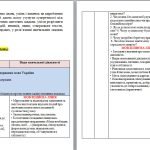 Фото розробки: Навчальна програма з української мови для 5 класу НУШ. ГЛАЗОВА О.П. (140 год / 4 год на тиждень)