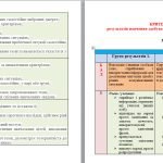 Фото розробки: Навчальна програма з української мови для 7 класу НУШ.ОНАТІЙ А.В.,ТКАЧУК Т.П.(105 год/3 год на т.)