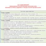 Фото розробки: Навчальна програма з української мови 7 кл.НУШ.ВОРОН А.А.,СОЛОПЕНКО В.А.(105 год/3год на т.)