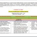 Фото розробки: Навчальна програма з української літератури 7 кл.НУШ КОВАЛЕНКО Л. (70 год)