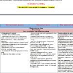 Фото розробки: Навчальна програма з української мови для 5 класу НУШ.ОНАТІЙ А.В.,ТКАЧУК Т.П.(140 год/4 год на т.)