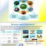 Фото розробки: Презентація-конспект ”Узагальнення знань з розділу «Безпека людини»” для 7 класу НУШ ( УРОК 11)