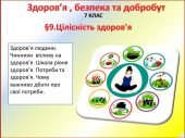 Презентація-конспект” Цілісність здоров’я” для 7 класу НУШ ( УРОК 12)