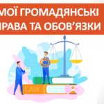 Презентація “Мої громадянські права та обов’язки” ( 7 клас НУШ)
