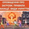Презентація “Оповіщення про загрози. Види укриттів.” ( 7 клас НУШ)