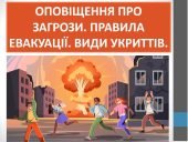 Презентація “Оповіщення про загрози. Види укриттів.” ( 7 клас НУШ)