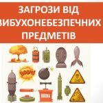 Презентація “Загрози від вибухонебезпечних предметів” ( 7 клас НУШ)
