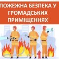 Презентація “Пожежна безпека у громадських приміщеннях” ( 7 клас НУШ)