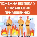Презентація “Пожежна безпека у громадських приміщеннях” ( 7 клас НУШ)