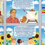 Фото розробки: Презентація до Дня миру “Нам потрібне мирне небо!”