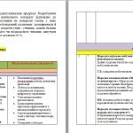 Фото розробки: Навчальна програма з української літератури 7 кл. НУШ.ЗАБОЛОТНИЙ О.В. та ін. (70 год/2 год на т.)