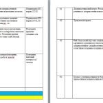 Фото розробки: КАЛЕНДАРНО-ТЕМАТИЧНЕ ПЛАНУВАННЯ З УКРАЇНСЬКОЇ МОВИ 7 КЛ. НУШ.ЗАБОЛОТНИЙ О.В. (105 ГОД/ 3 ГОД НА Т.)