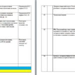 Фото розробки: КАЛЕНДАРНО-ТЕМАТИЧНЕ ПЛАНУВАННЯ З УКРАЇНСЬКОЇ МОВИ 7 КЛ. НУШ.ЗАБОЛОТНИЙ О.В. (140 ГОД/ 4 ГОД НА Т.)