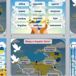 Фото розробки: Презентація до Дня миру “Нам потрібне мирне небо!”