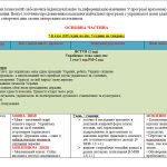Фото розробки: НАВЧАЛЬНА ПРОГРАМА З УКРАЇНСЬКОЇ МОВИ 7 КЛ. НУШ.ЗАБОЛОТНИЙ О.В.,ЗАБОЛОТНИЙ В.В.(105 ГОД/3 ГОД НА Т.)