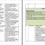 Фото розробки: Навчальна програма з української мови 7 кл. НУШ. Авраменко О. М. (105 год / 3 год на тиждень)