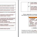 Фото розробки: Навчальна програма з української мови 7 кл. НУШ. Авраменко О. М. (105 год / 3 год на тиждень)