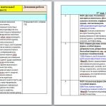 Фото розробки: Календарно-тематичне планування з української мови 7 кл.НУШ.СЕМЕНОГ О.,КАЛИНИЧ О.(105год/3год на т.)