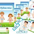 Інформаційний комплект “Будова тіла”