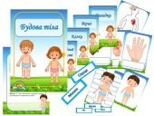 Інформаційний комплект “Будова тіла”