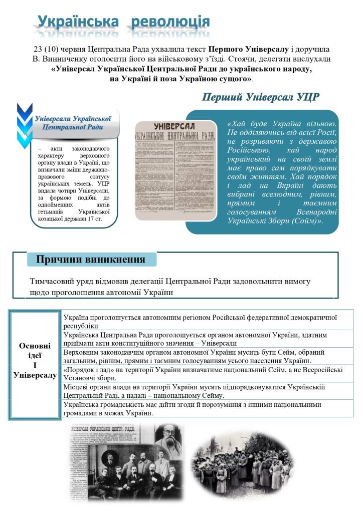 Головне зображення розробки: Дидактичний матеріал для уроку історії України по темі “Початок Української революції.”