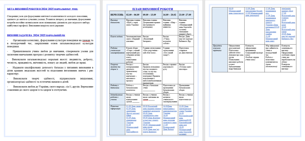 Головне зображення розробки: План виховної роботи класного керівника на 2024 – 2025 н.р. + папка класного керівника