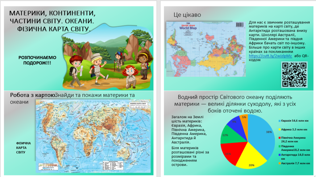Головне зображення розробки: Презентація. «Материки, континенти, частини світу. Океани. Фізична карта світу.». Географія 7 клас Н
