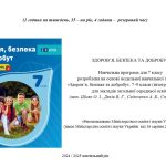 Календарно-тематичне планування “Здоров’я, безпека та добробут” (7 клас, НУШ) за програмою Шиян. Від