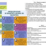 Фото розробки: Розробка “Батьківські збори”. Очне навчання 1-11 клас + анкети для батьків + пам’ятки