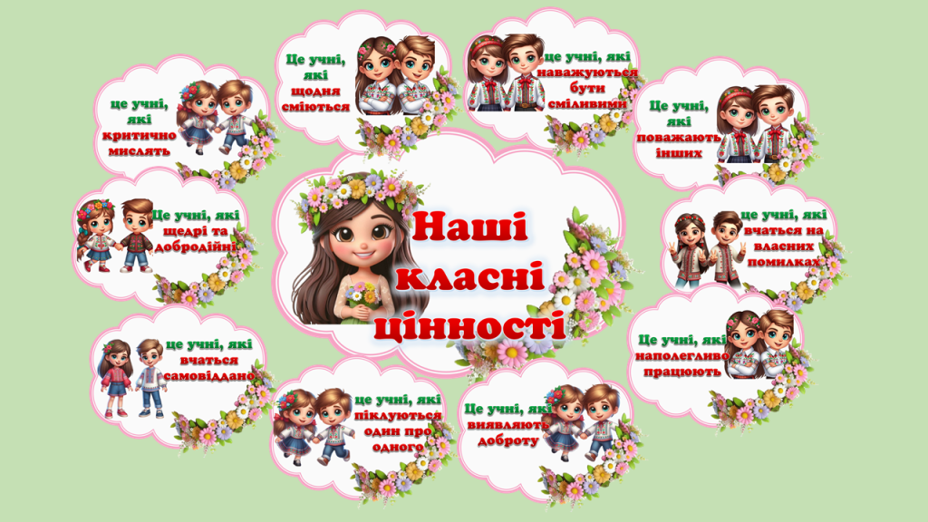 Головне зображення розробки: Набір для оформлення куточка “Наші класні цінності ” (юні українці)