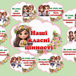 Набір для оформлення куточка “Наші класні цінності ” (юні українці)