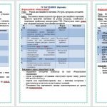 Фото розробки: План засідань методичного об’єднання асистентів учителів на 2024-2025 н.р.