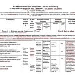 Фото розробки: КТП з англійської мови 6 клас НУШ Карпюк (3,5 год) на І семестр