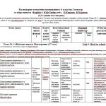 КТП з англійської мови 6 клас НУШ Карпюк (3,5 год) на І семестр