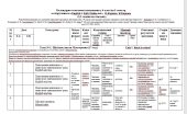 КТП з англійської мови 6 клас НУШ Карпюк (3,5 год) на І семестр