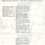 Фото розробки: КТП та навч. програма з фізичної культури І та ІІ семестри 7 клас НУШ за новою програмою 2024 року