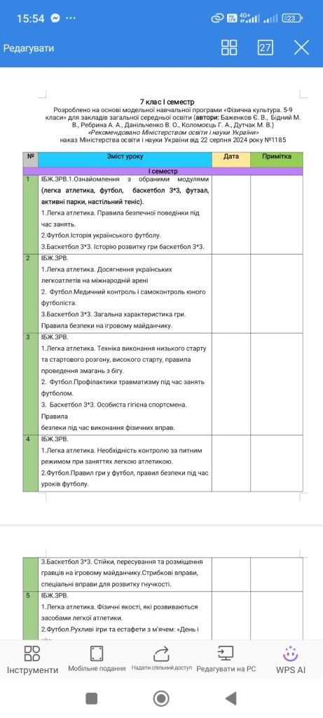 Головне зображення розробки: КТП та навч. програма з фізичної культури І та ІІ семестри 7 клас НУШ за новою програмою 2024 року