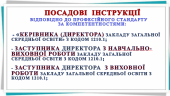 ПОСАДОВА ІНСТРУКЦІЯ КЕРІВНИКА (ДИРЕКТОРА) ЗАКЛАДУ ЗАГАЛЬНОЇ СЕРЕДНЬОЇ ОСВІТИ З КОДОМ КП 1210.1 + н
