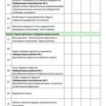 Фото розробки: !!! БІОЛОГІЯ 7 кл НУШ: КТП + НАВЧ. ПРОГРАМА 2,5 год.тижд за МНП і підручником Балана + Презентації до уроків +++