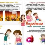 Фото розробки: Пожежна безпека. Правила поведінки під час пожеж