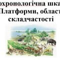 Презентація з географії для 7 класу НУШ “Геохронологічна шкала, платформи та складчастості”