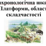 Презентація з географії для 7 класу НУШ “Геохронологічна шкала, платформи та складчастості”
