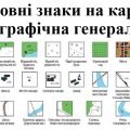 Презентація з географії для 7 класу НУШ на тему “Умовні знаки” за підручником Запотоцького С
