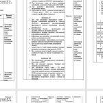 Фото розробки: Наказ про організацію методичної роботи в закладі освіти в 2024/2025 н.р. + план роботи методичної р