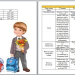 Фото розробки: Календарно-тематичне планування роботи ГПД для учнів початкових класів на І та ІІ семестр