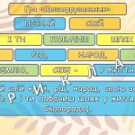 Фото розробки: Ранкові зустрічі 4 клас. ЖОВТЕНЬ. 2-й МІСЯЦЬ. МАШИНА ЧАСУ. Комплект презентацій 20 шт. Ранкова зустр